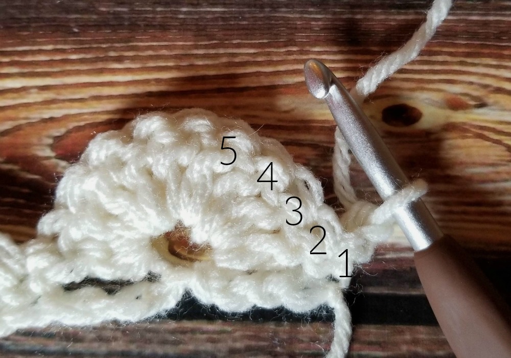 How to Crochet the Wheel Stitch - Hooked on Homemade Happiness