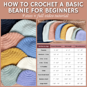 How to Crochet a Basic Beanie for Beginners
