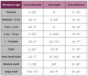 Hat size chart - Hooked on Homemade Happiness